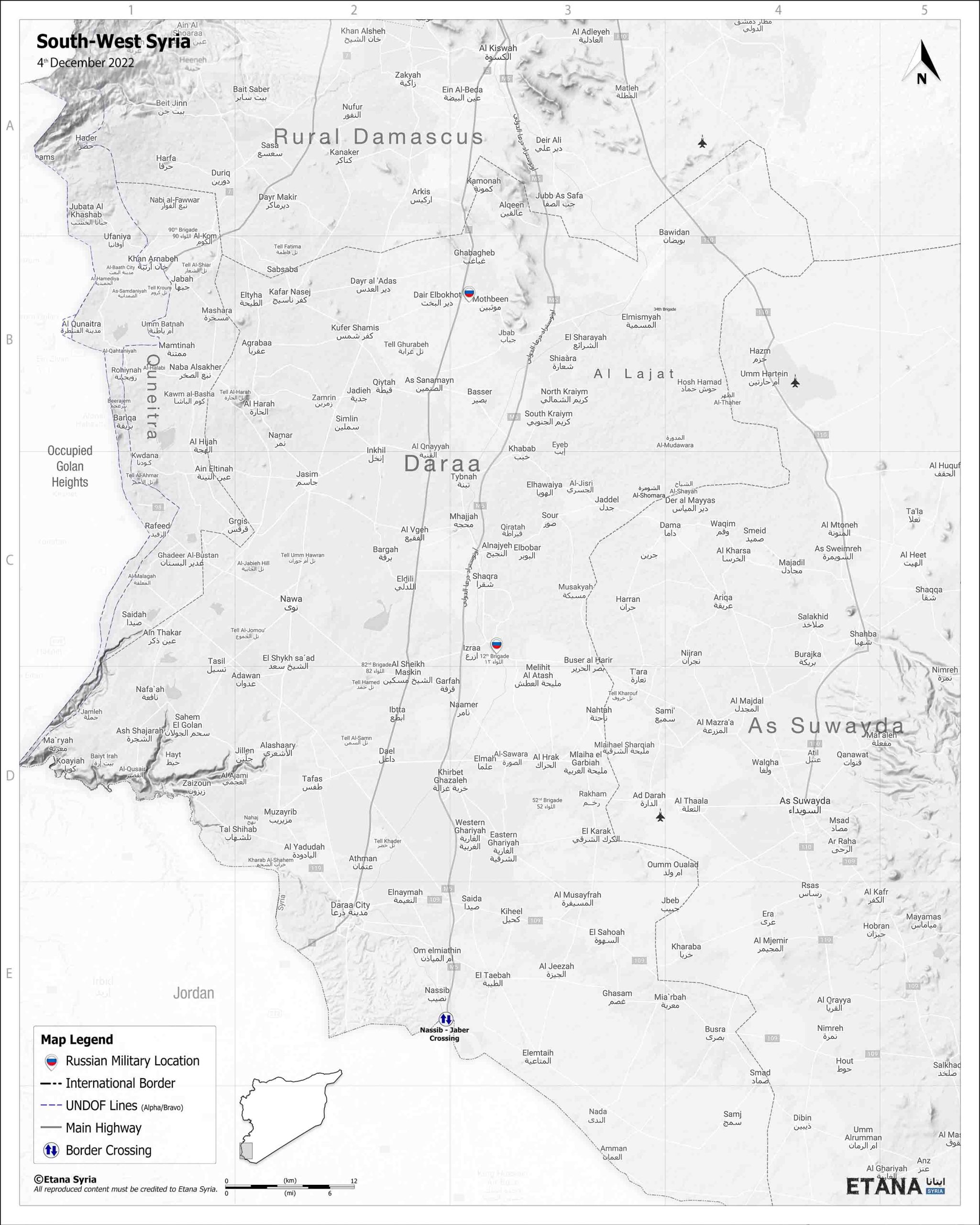 Recent Developments in South Syria