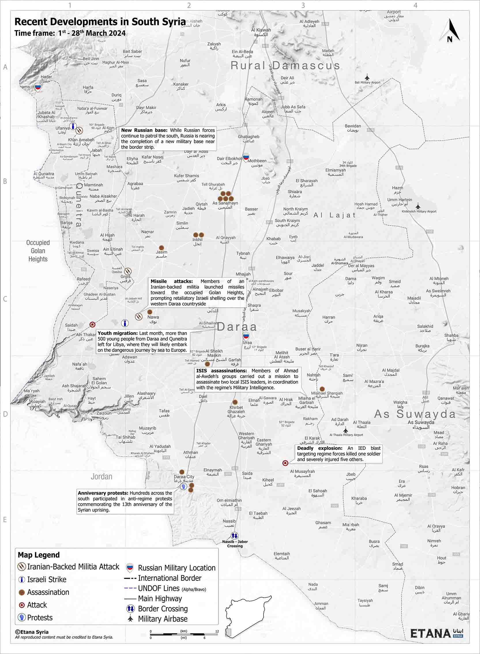 Syria Military Brief: South Syria – March 2024 – Etana Syria