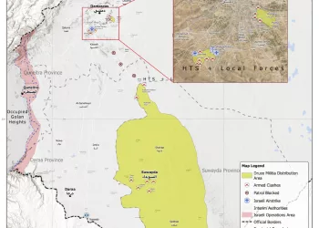 BRIEF: Armed clashes erupt in Jaramana & Sahnaya