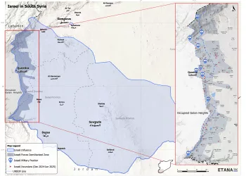 STUDY: Israel’s Strategy in South Syria