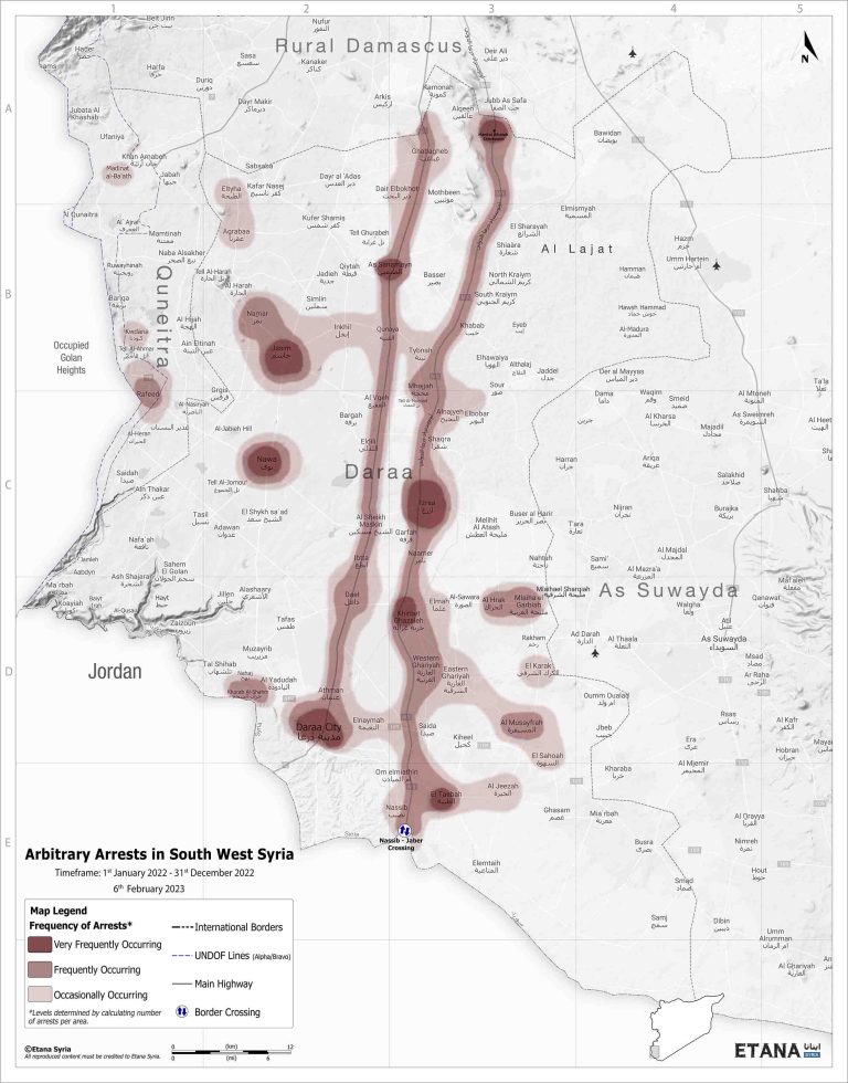 Arbitrary Arrests in South West Syria