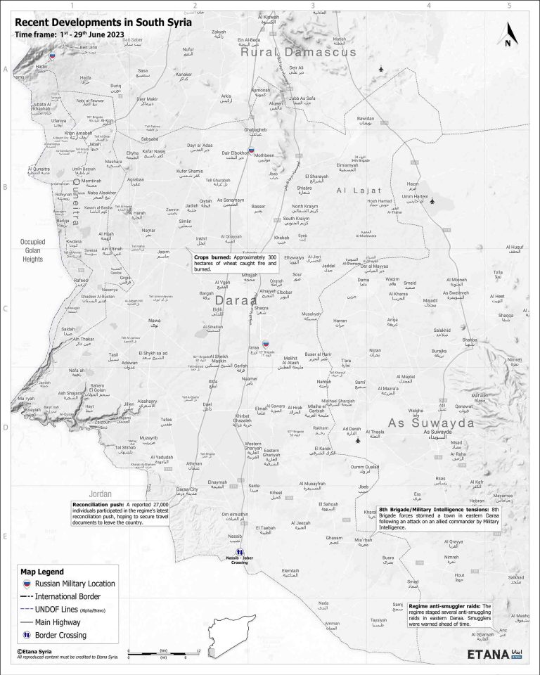 Recent Developments in South Syria 30.06.2023