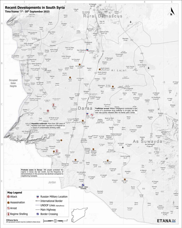 Recent Developments in South Syria September 2023