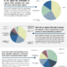 SURVEY: Syrian Perspectives on Normalization